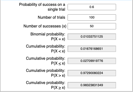 Probability of winning more than 50 trials from 100 when each trial winrate is 60%. How to bet ? 