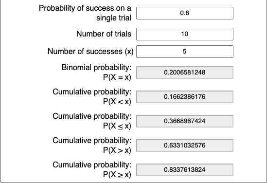 Probability of winning more than 5 trials from 10 when each trial winrate is 60%. How to bet ? 