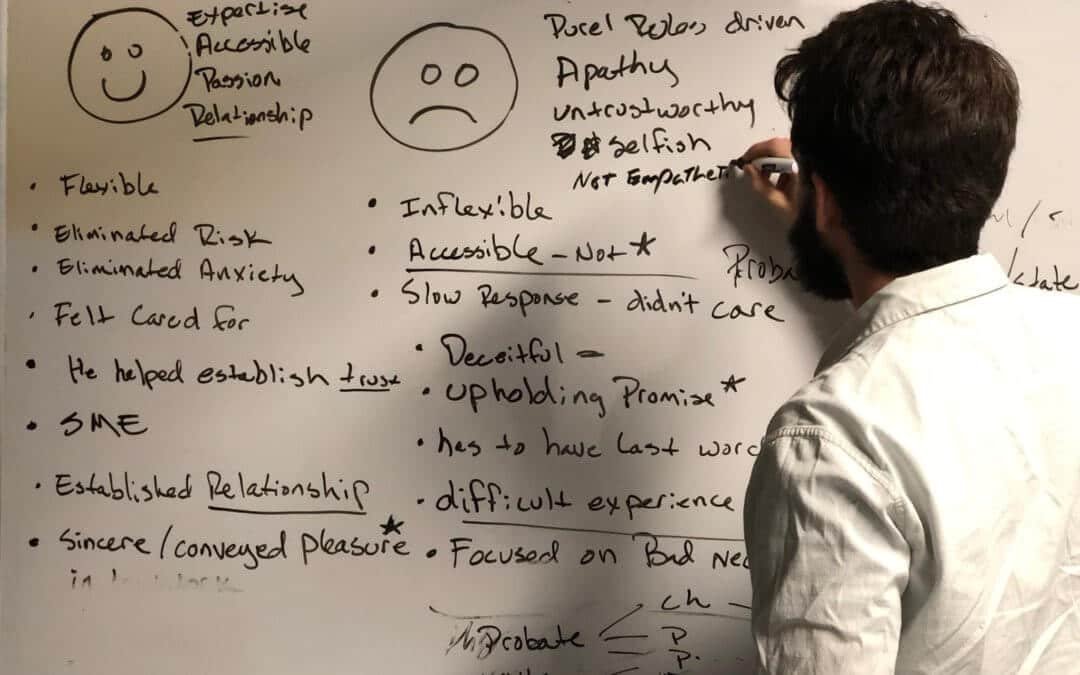 An employee writing on a whiteboard listing positive and negative outcomes