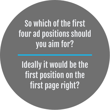 Gray circle asking questions about ad positions.