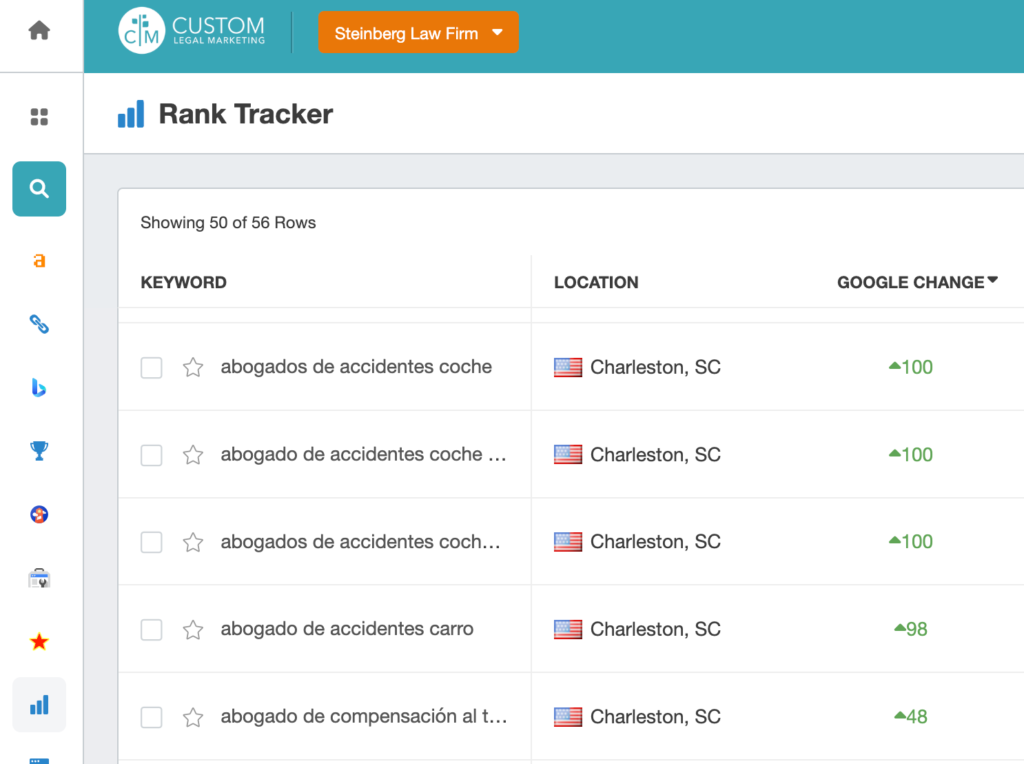 Steinberg Law Firm Spanish SEO Rankings