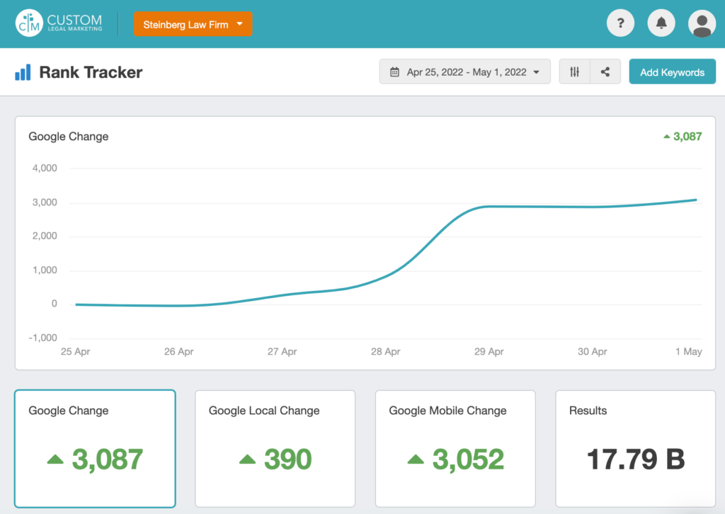 higher SEO rankings for Steinberg Law Firm after the launch