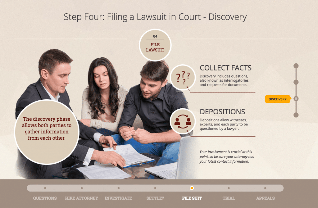 Personal Injury Lawsuit Process Slideshow