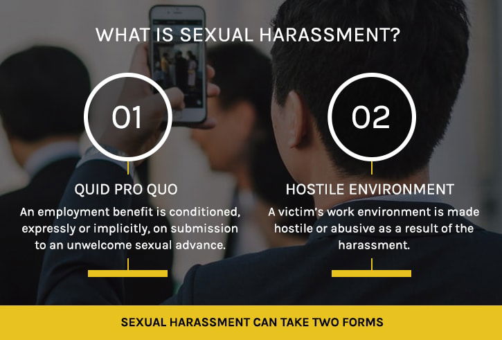 what is sexual harassment