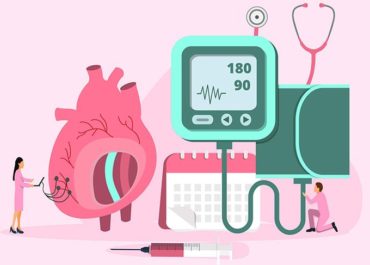 Case Study On Hypertension