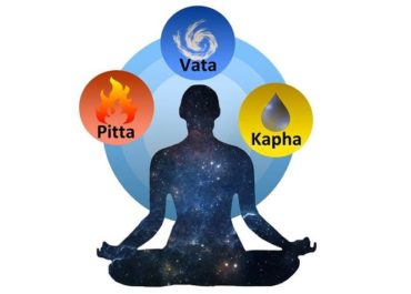 Dosha Imbalance in the Winter