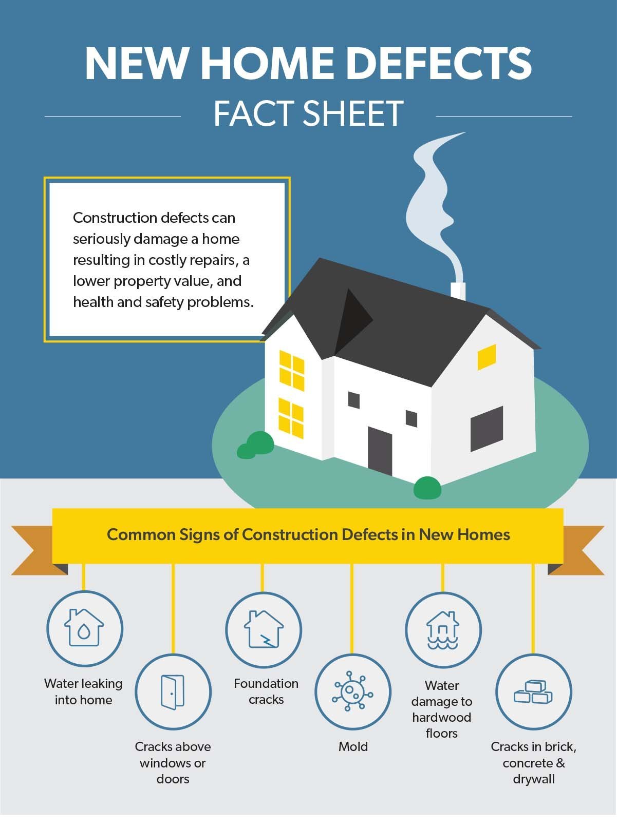 New Home Defects Infographic