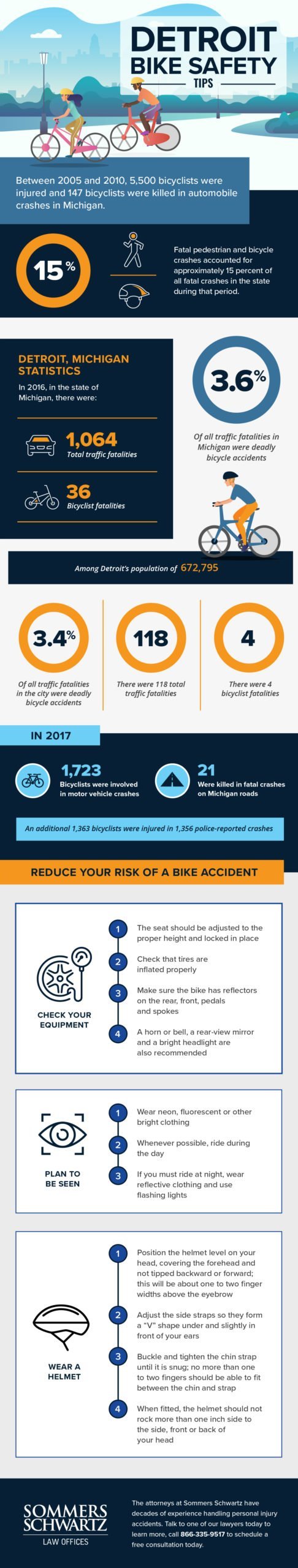 Detroit Bike Safety scaled
