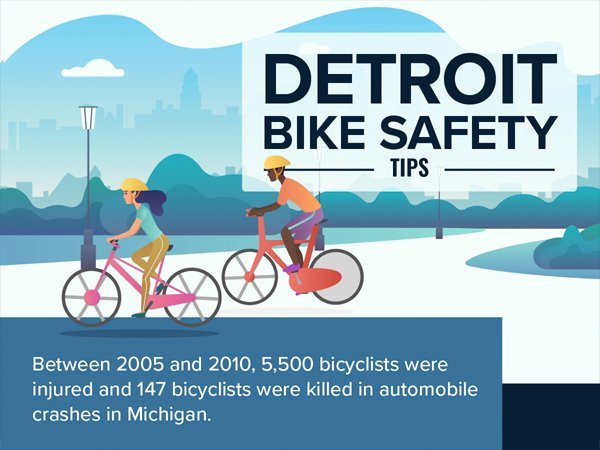 Bike Safety in Detroit Infographic