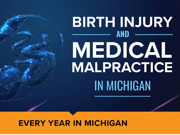 Infographics 59 Birth Injury and Medical Malpractice in Michigan
