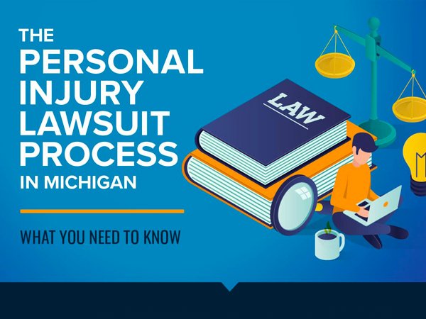 What Happens in a Personal Injury Lawsuit?