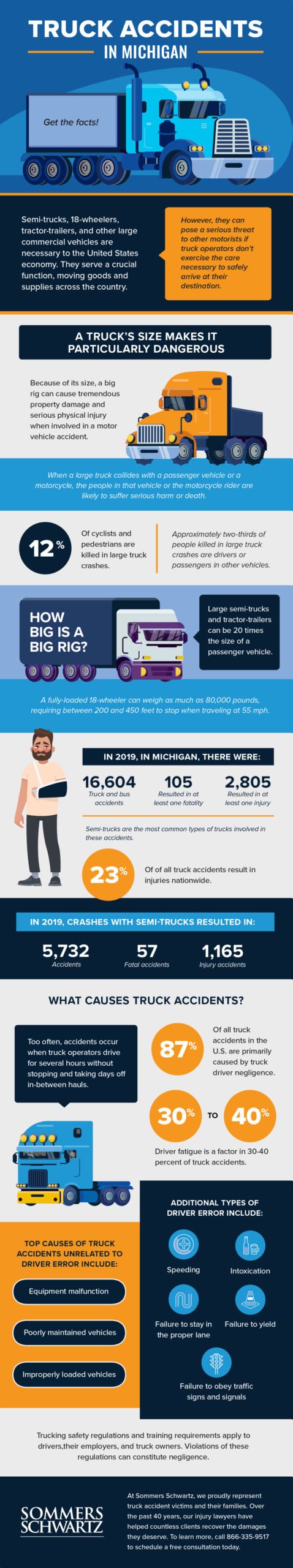 michigan truck accidents 1 scaled