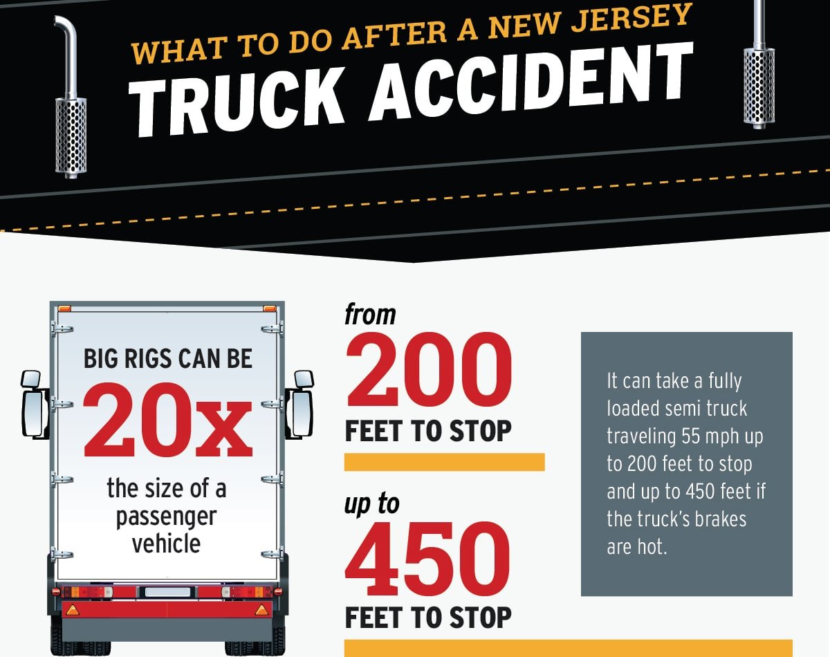 New Jersey Truck Accidents