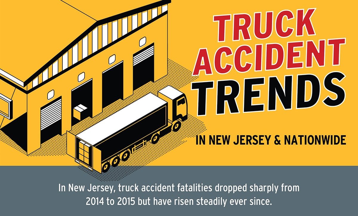 Truck Accident Trends