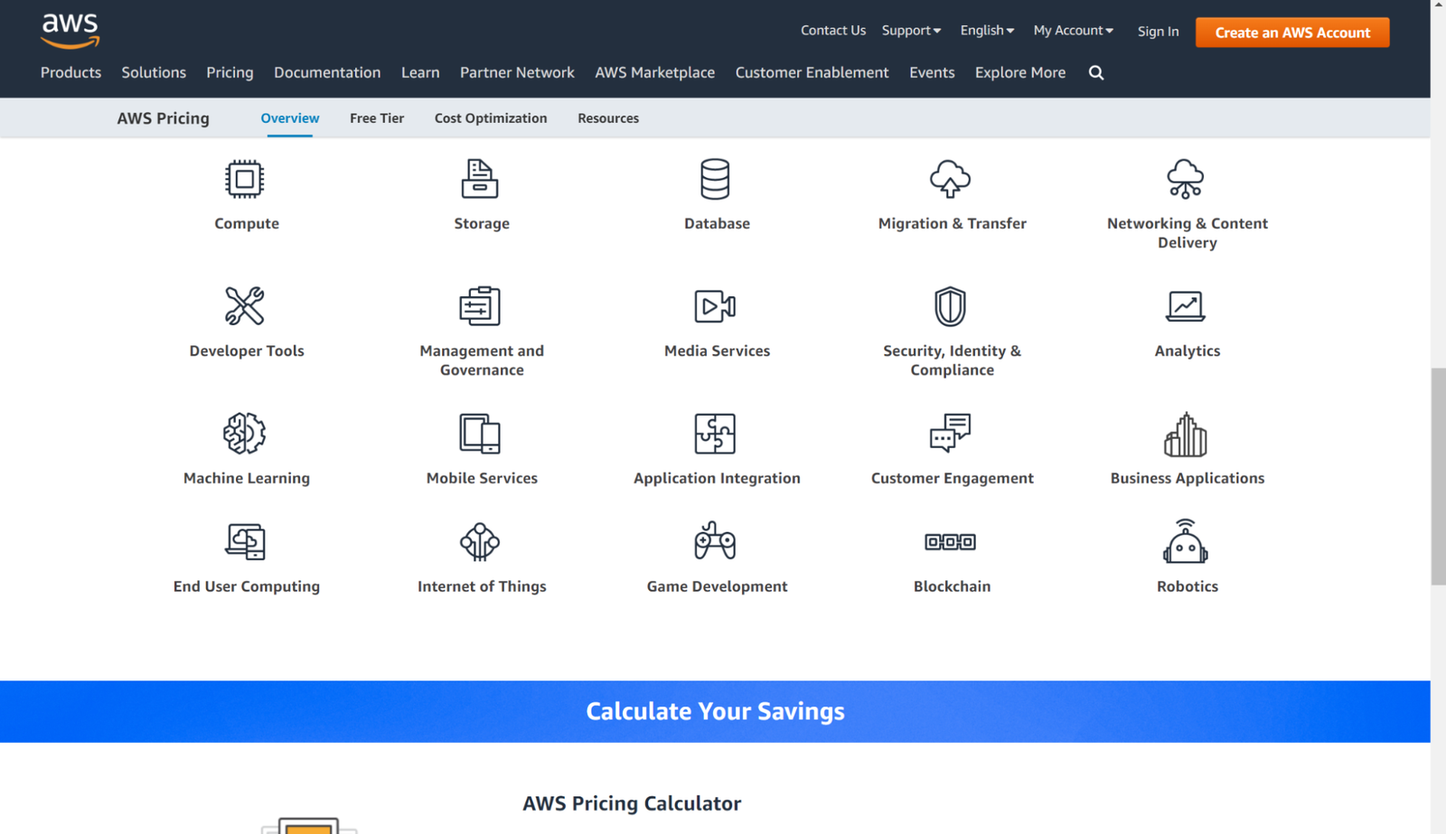 AWS WordPress Hosting Cost in 2022 - Nestify