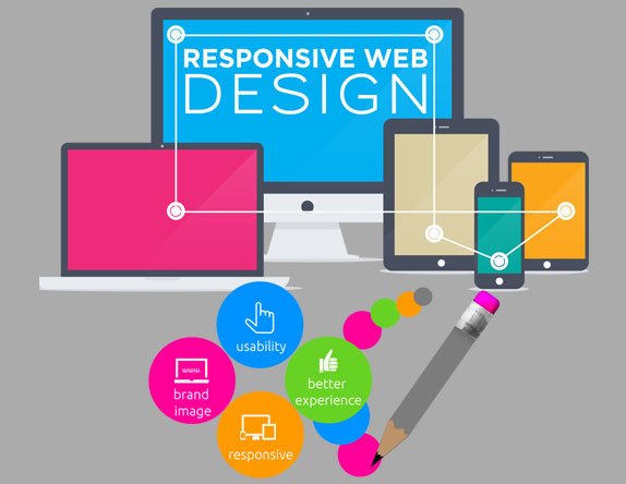 web design development in hyderabad, india