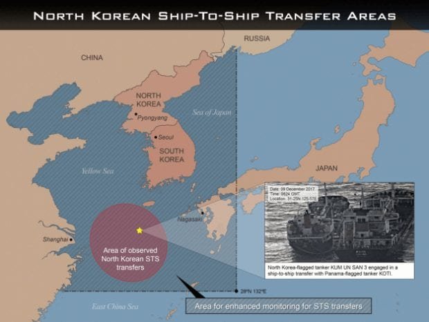 Area where North Korea uses ship-to-ship transfers to cheat
