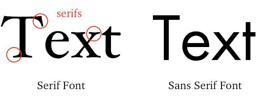 serif-sans-serif-correct
