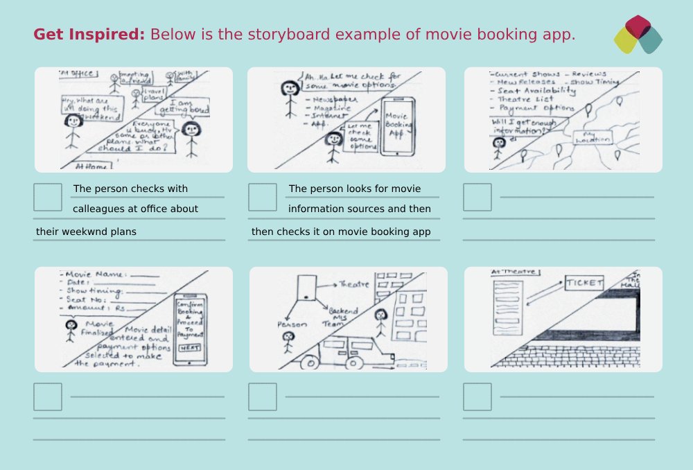 Storyboarding