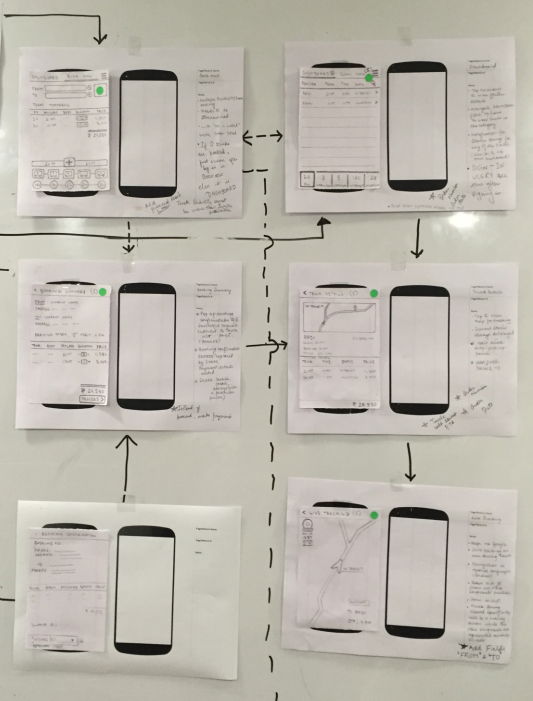 Wireframe