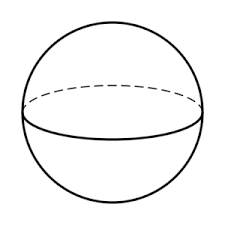 An depiction of the sphere